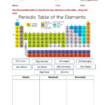 Elements Classification Worksheet