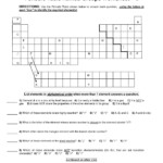 Elements Compounds Mixtures Worksheet Answers