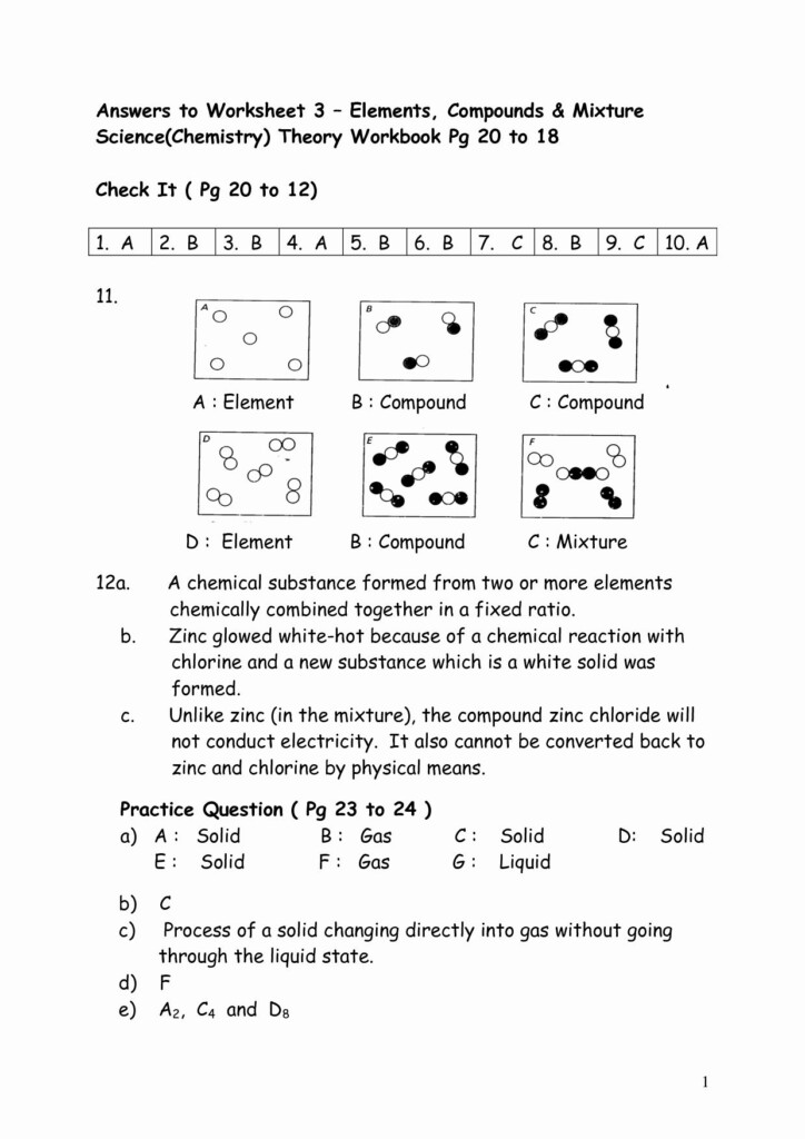 Elements Compounds Mixtures Worksheet Unique 17 Best Of Elements 