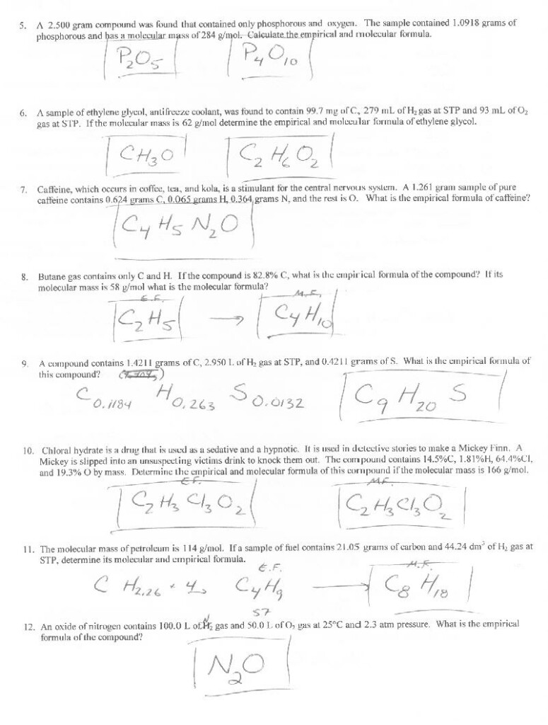 Empirical And Molecular Formula Worksheets Answers