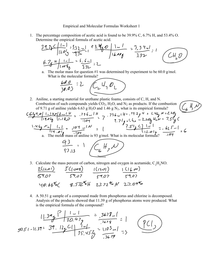 Empirical And Molecular Formulas Worksheet 1 1 The Percentage