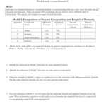 Empirical Formula And Molecular Formula Worksheet Pogil My Worksheet