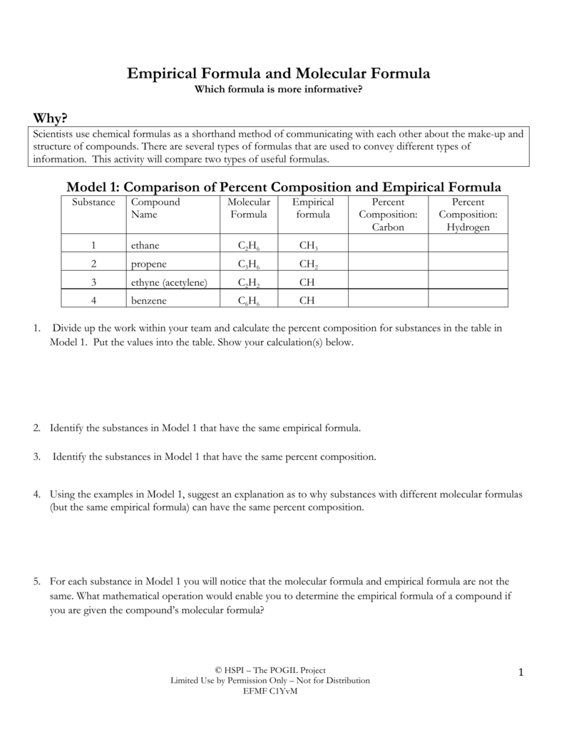 Empirical Formula And Molecular Formula Worksheet Pogil My Worksheet