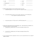 Empirical Formula Worksheet Answers Worksheet