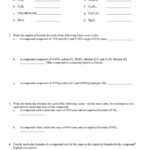 Empirical Formula Worksheet Key WorksSheet List