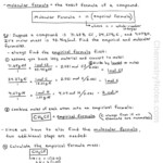 Empirical Formulas Worksheet With Answers Worksheet