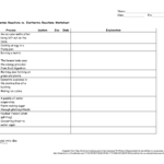 Exo And Endothermic Reactions Worksheet Exo 2020