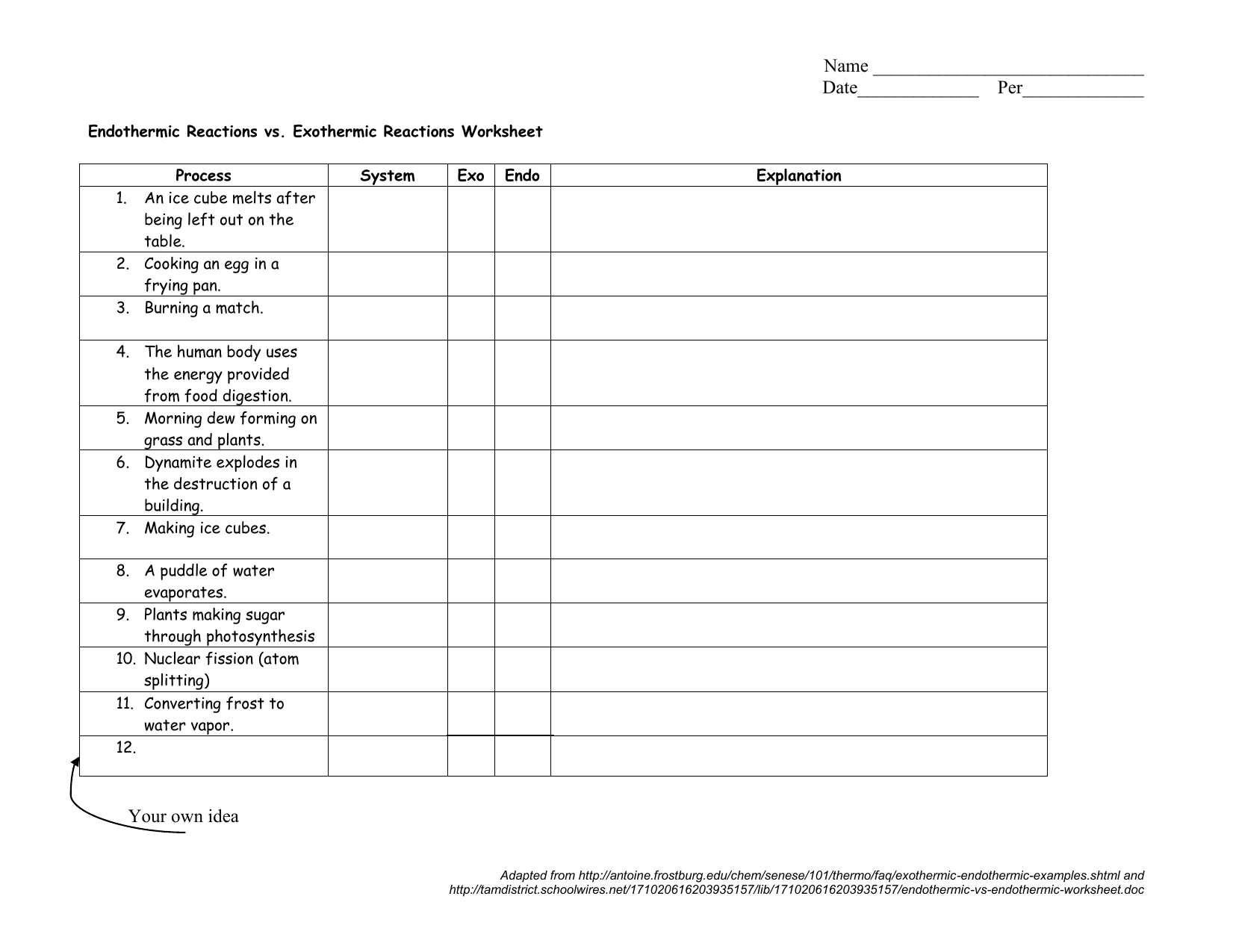 Exo And Endothermic Reactions Worksheet Exo 2020