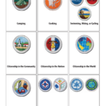 Family Life Merit Badge Worksheet Pdf Worksheet