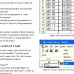 Famous Ocean Liner Math Worksheet Answer Key