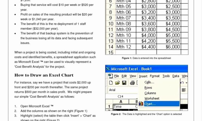 Famous Ocean Liner Math Worksheet Answer Key