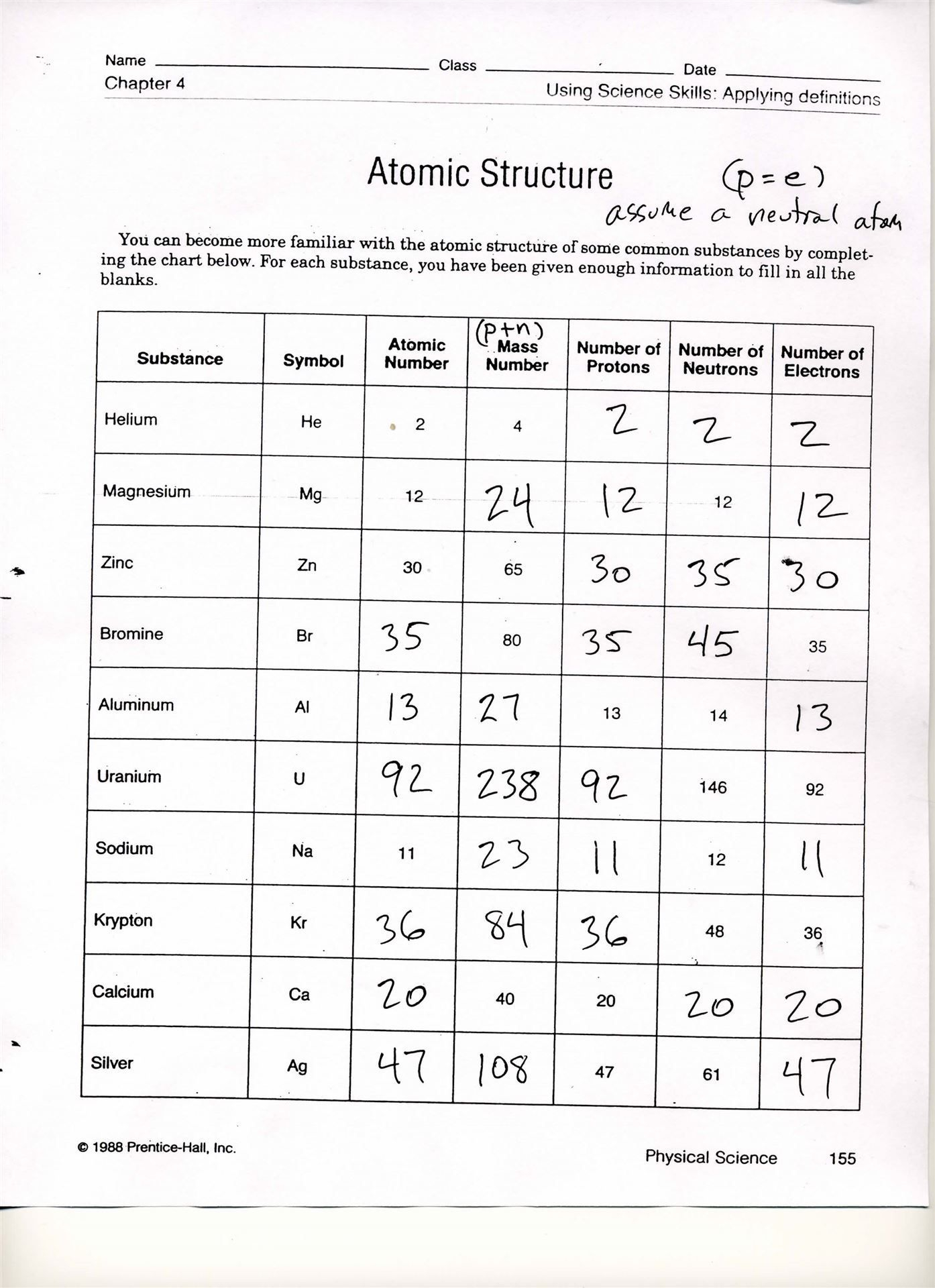 Free Chemistry Worksheets On Atomic Structure Yahoo Search Results