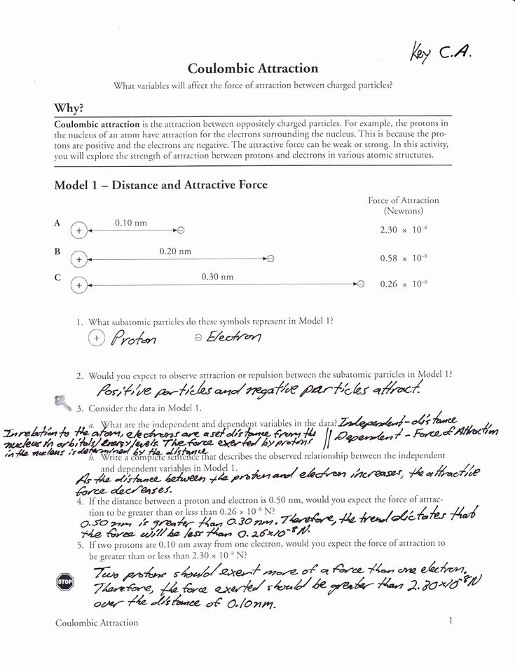 Fresh Coulombic Attraction Worksheet Answers Goal Keeping Intelligence