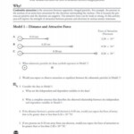 Fresh Coulombic Attraction Worksheet Answers Goal Keeping Intelligence