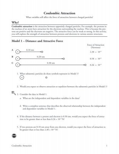 Fresh Coulombic Attraction Worksheet Answers Goal Keeping Intelligence