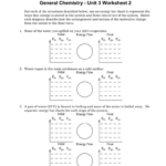 General Chemistry Unit 3 Worksheet 2