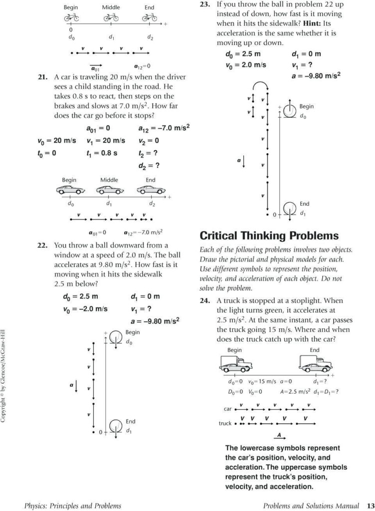 Glencoe Mcgraw Hill Physical Science Worksheet Answers Worksheet