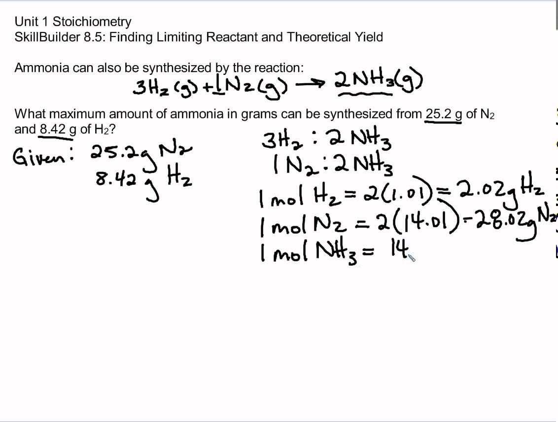 Gram Formula Mass Worksheet