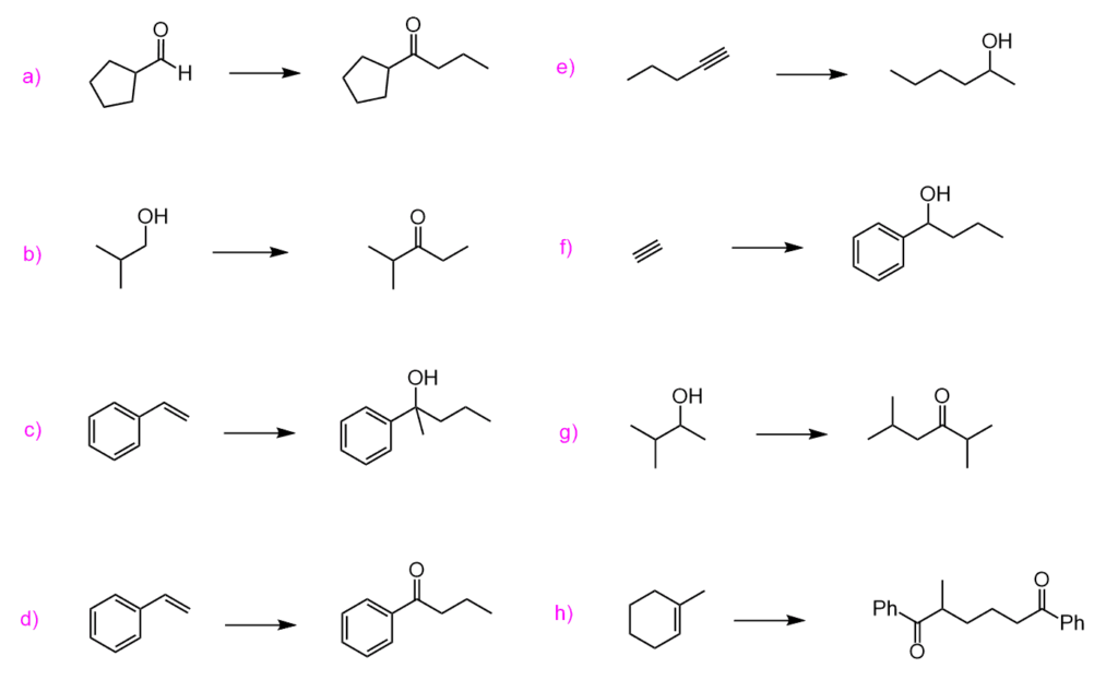 Grignard Reaction In Organic Synthesis With Practice Problems 