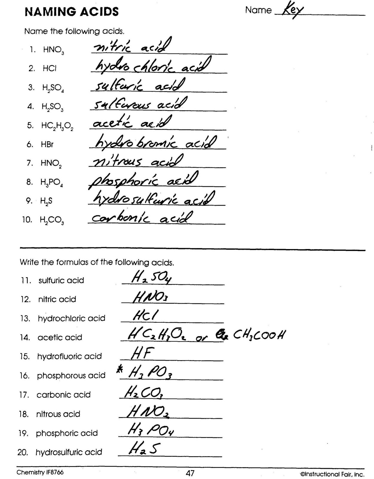 Heritage High School Chemistry 2010 11 Writing Compound Names And