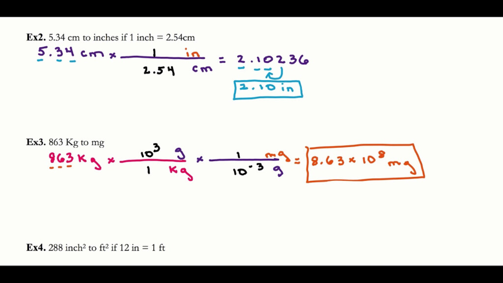 Honors Chemistry Notes 1 4 Unit Conversions YouTube