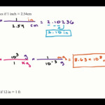 Honors Chemistry Notes 1 4 Unit Conversions YouTube