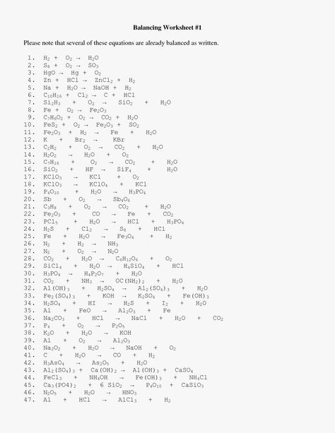 Honors Chemistry Writing And Balancing Equations Worksheet Answer Key 