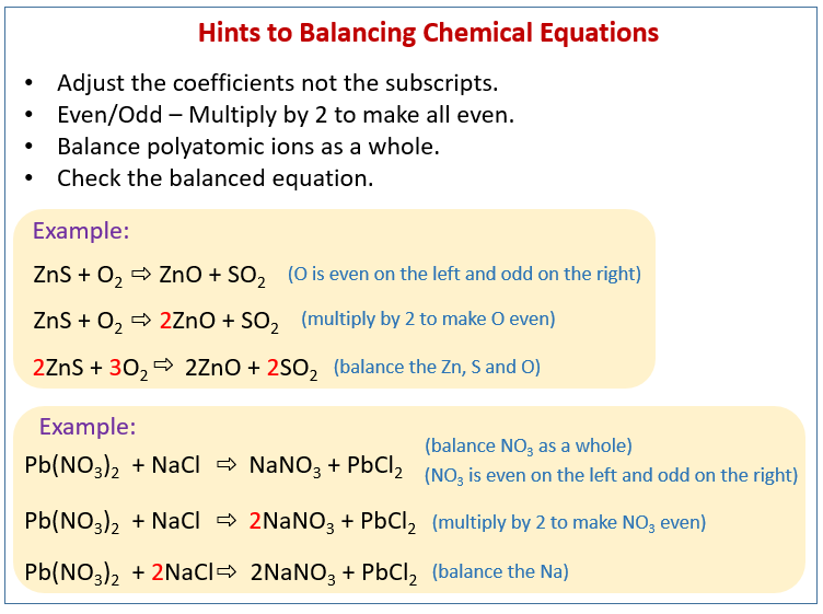 How To Balance Chemical Equations solutions Examples Videos 