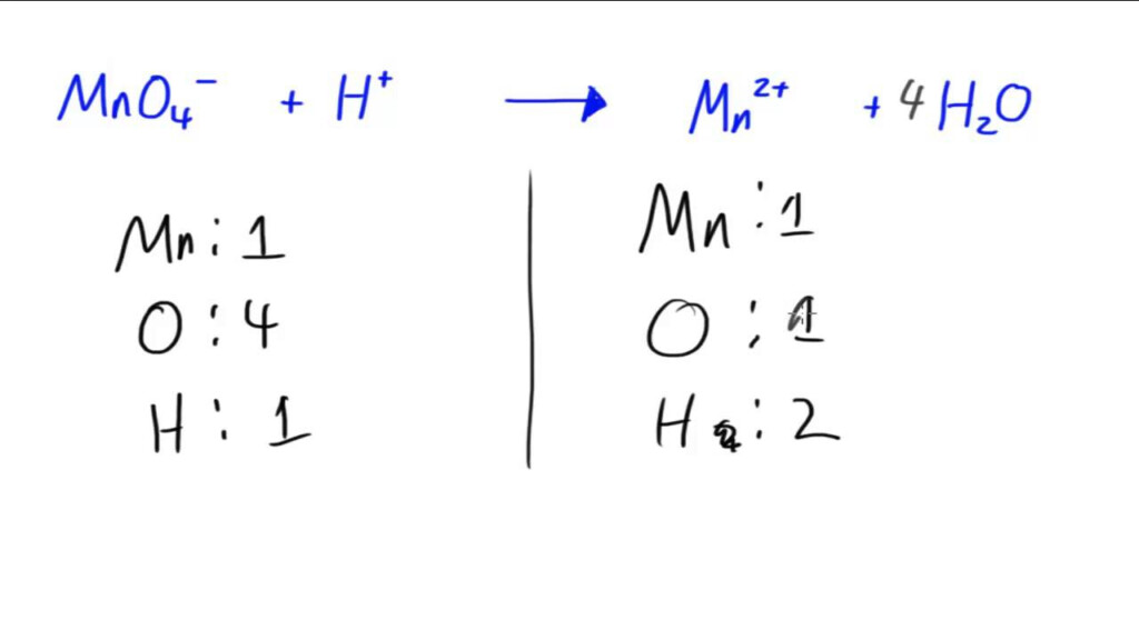 How To Balance Ionic Equations Pdf