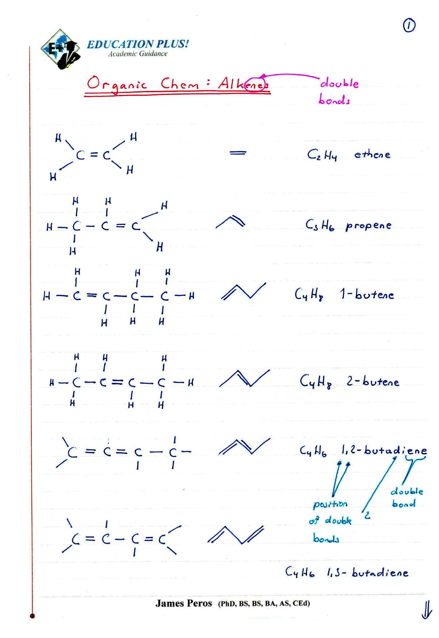 IB Chemistry SL HL 10 1 Nomenclature 01 Hydrocarbons