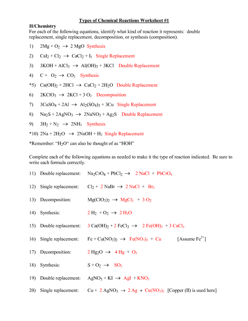 Identify Types Of Chemical Reactions Saferbrowser Yahoo Image Search 