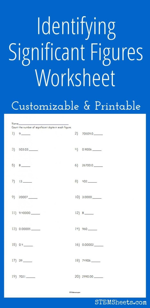 Identifying Significant Figures Worksheet Chemistry Worksheets 