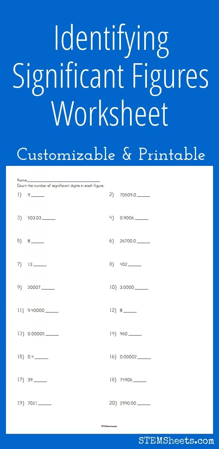 Identifying Significant Figures Worksheet Chemistry Worksheets