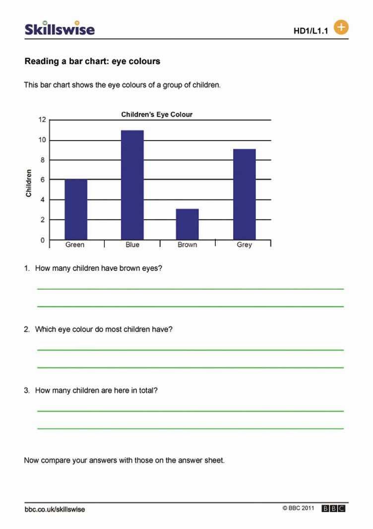 Interpreting Graphics Worksheet Answers Chemistry Db excel