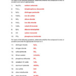 Ionic And Covalent Bonding Practice Worksheet Answers Worksheets