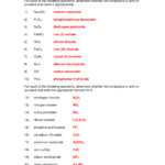 Ionic And Covalent Bonding Practice Worksheet Answers Worksheets