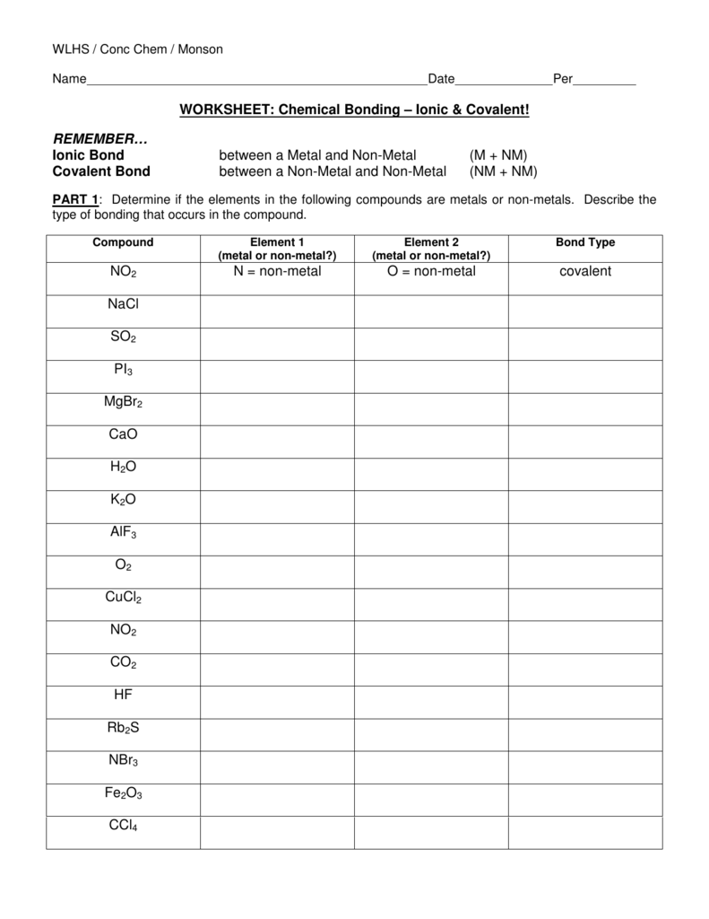 Ionic And Covalent Bonding Worksheet Answers HELLOINMYDREAM
