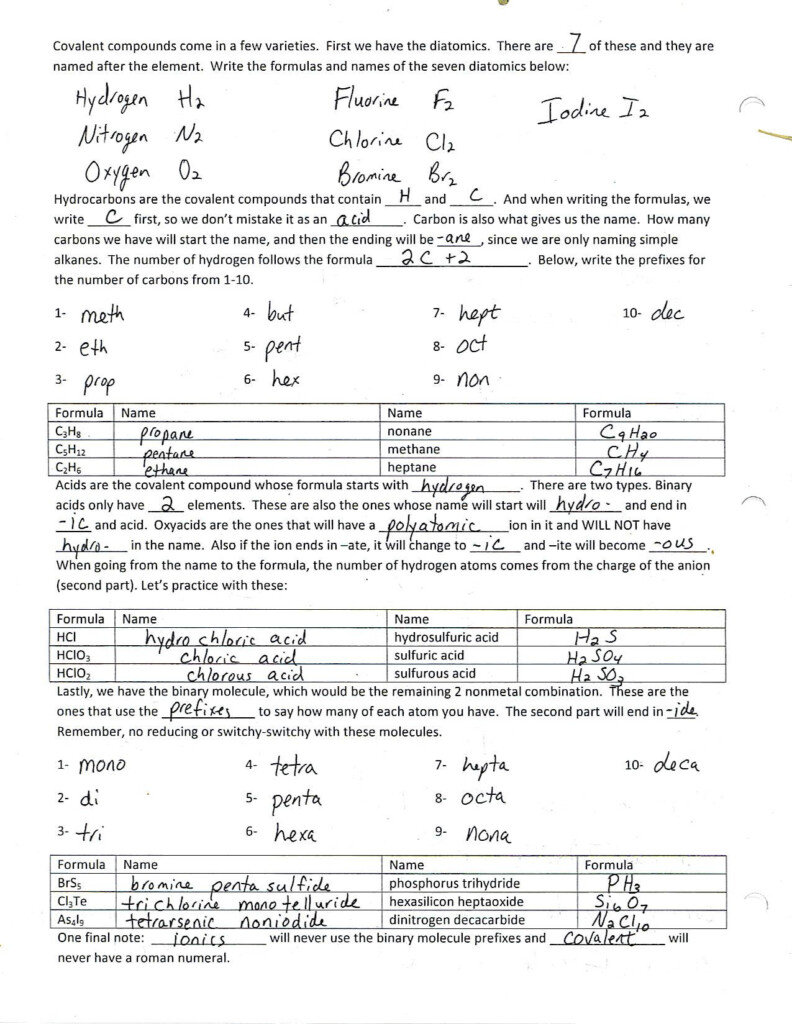 Ionic And Covalent Bonding Worksheet With Answers