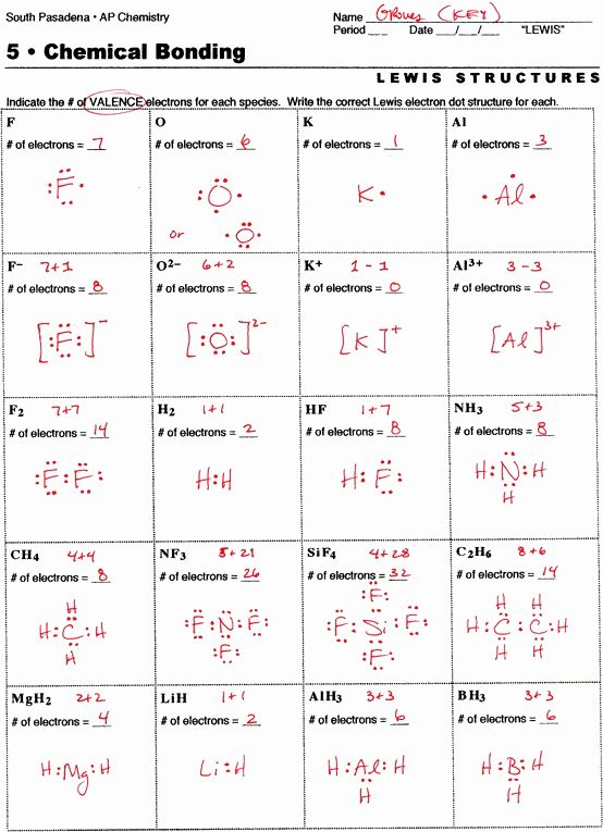 Ionic Bonding Practice Worksheet Answers Briefencounters