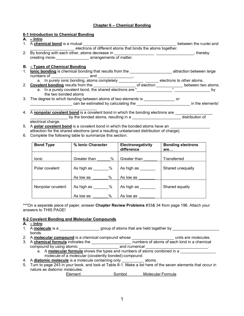 Ionic Bonding Worksheet Answers Amashusho Images