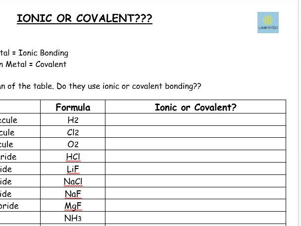 Ionic Or Covalent worksheet GCSE Chemistry Combined Science 9 1 