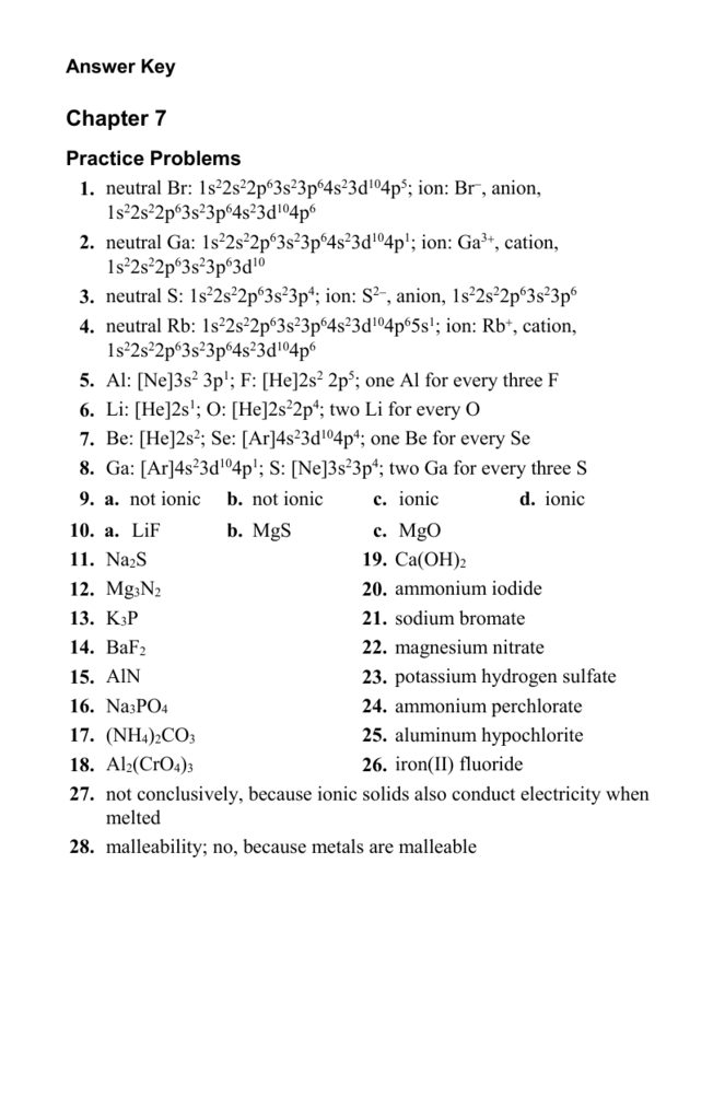 Ions Worksheet Answer Key EXPRESSIONBYPINKIE