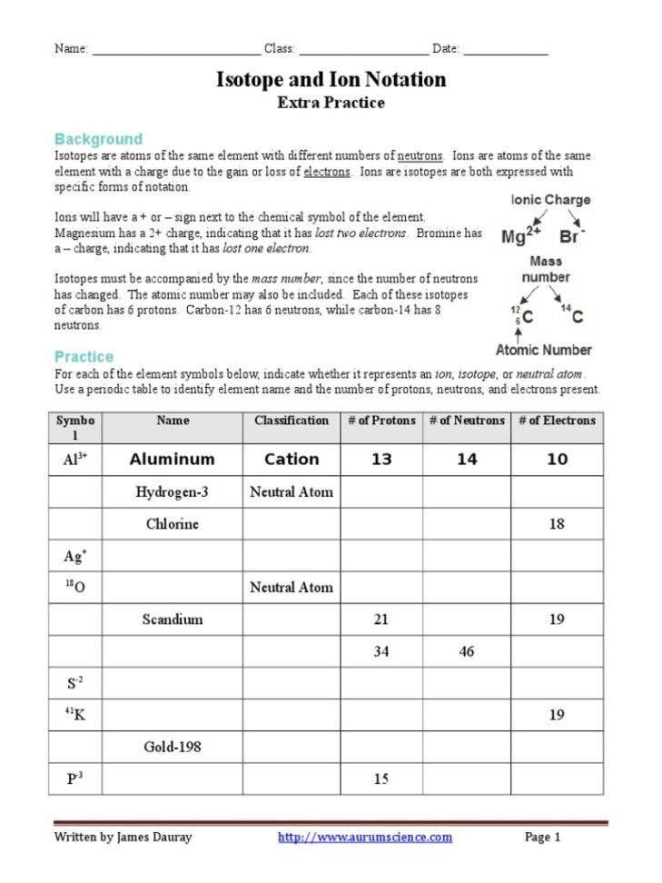 Isotope Notation Worksheet Answer Key Worksheet