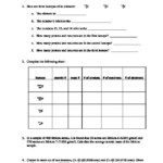 Isotope Practice Worksheet Answer Key 5 Isotope Practice Worksheet