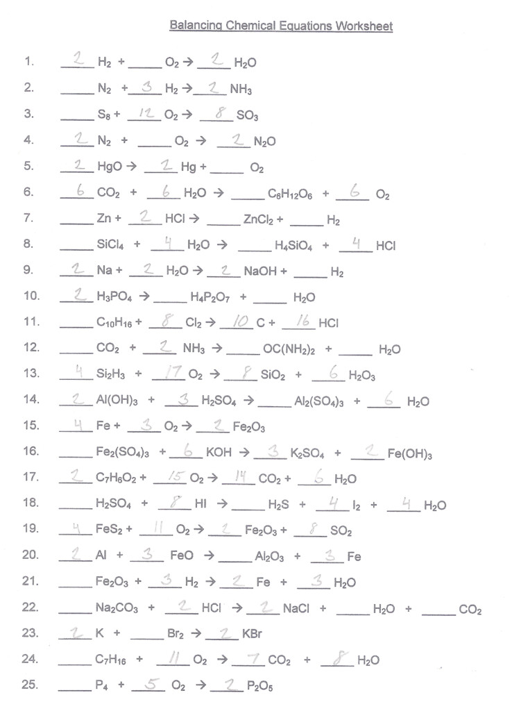 July 2019 Archive Unit 7 Balancing Chemical Reactions Db excel