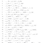 July 2019 Archive Unit 7 Balancing Chemical Reactions Db excel