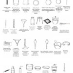 Lab Equipment Worksheet Answer Key Vidraria E Equipamentos B sicos De