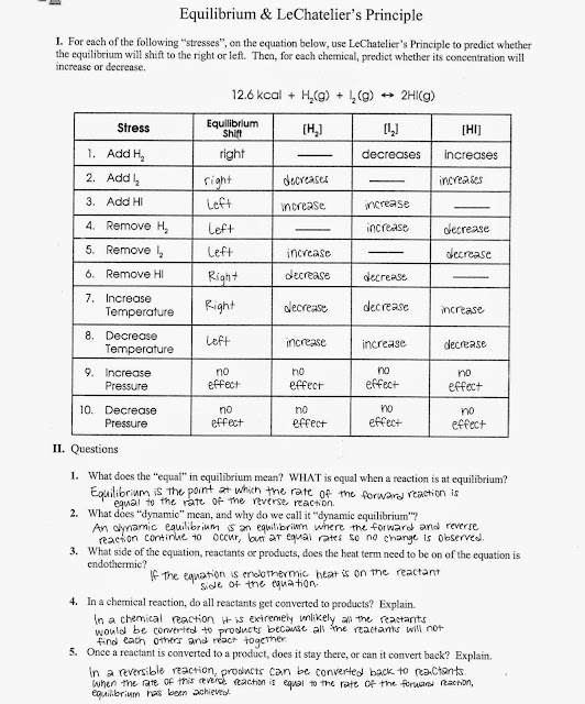 Le Chatelier S Principle Worksheet Answers Breadandhearth