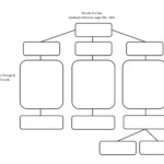 Life Cycle Of A Star Worksheet Answer Key Worksheetpedia