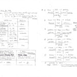 Macromolecules Worksheet Answer Key Education Template